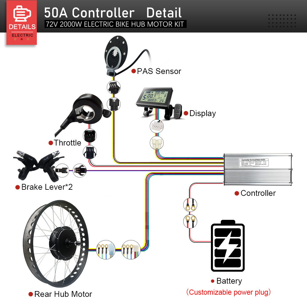 Fat Tire Ebike Conversion Kit 2000W - Elektrische Fatbike Kit 72V 2000W 4.0