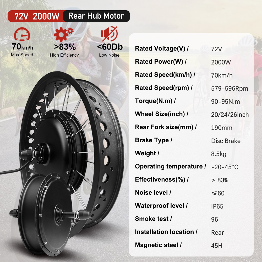 Elektrische Fatbike Kit 72V 20 - Fat Tire Ebike Conversion Kit 2000W recensie en prijs