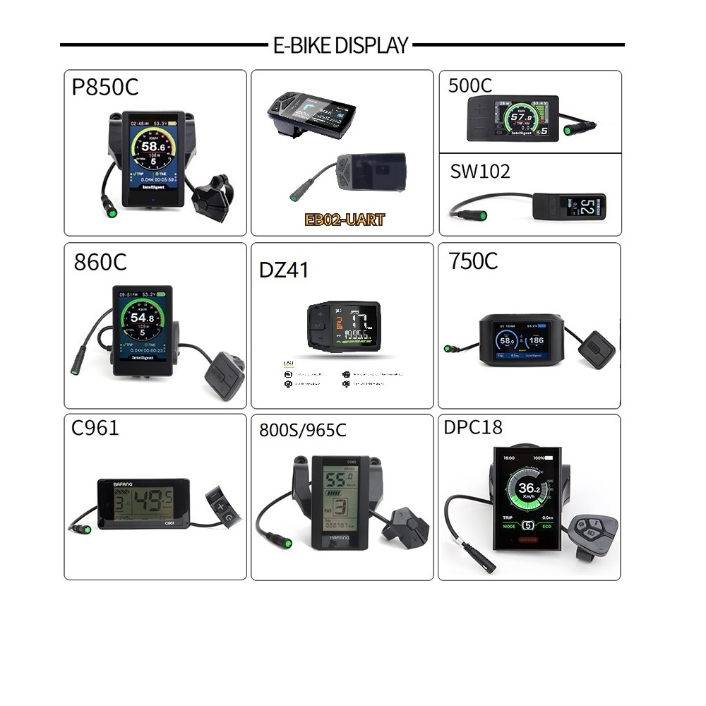 Bafang M615 MM G320.1000 UART  - Bafang Bbshd 1000W Conversion Kit recensie en prijs