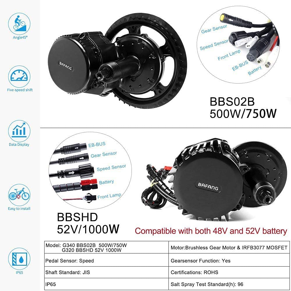 Bafang BBSHD 48V/52V 1000W Lit - Bafang Bbshd 1000W Conversion Kit recensie en prijs