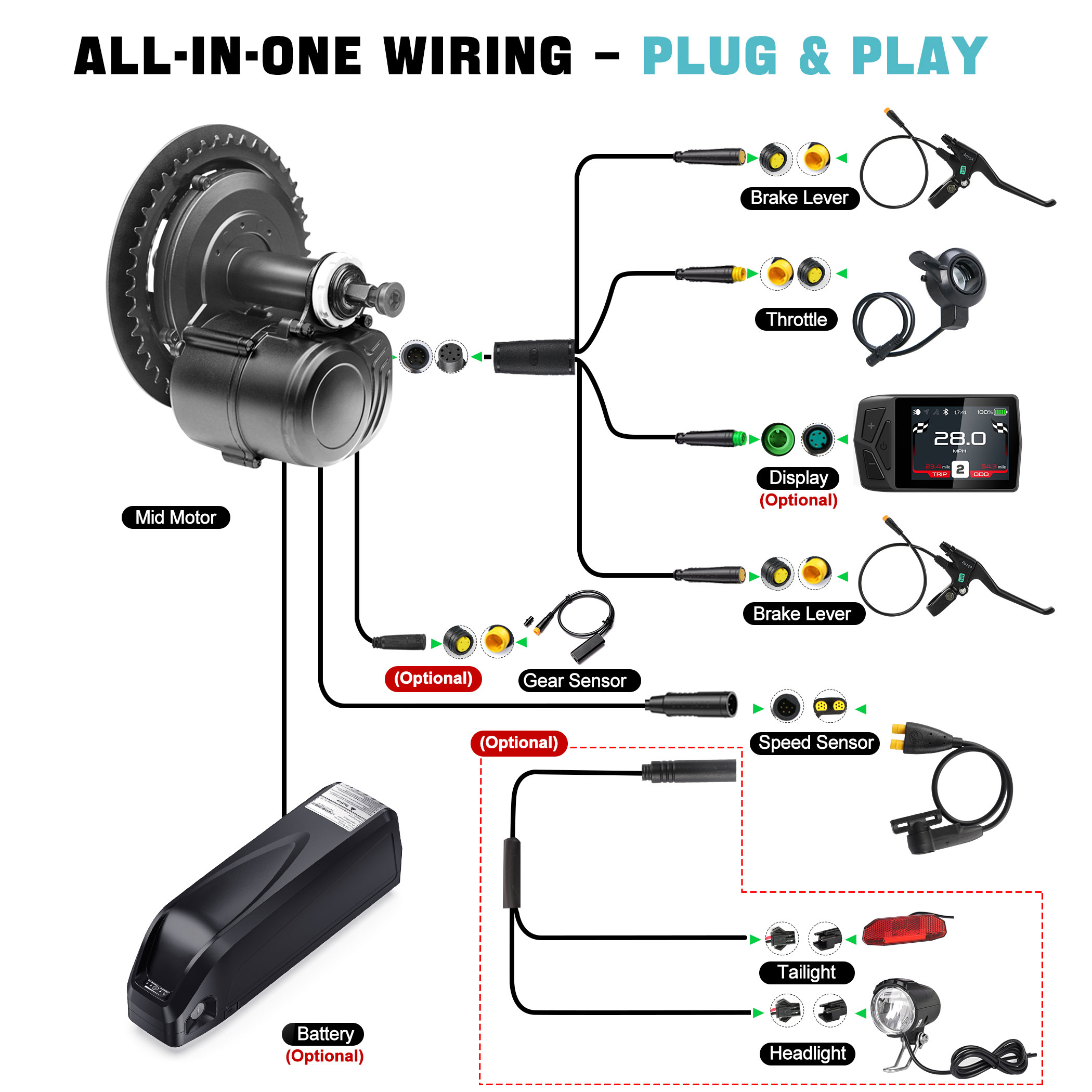 TONGSHENG TSDZ2B‑1T4 Mid Drive - Tongsheng Tsdz2B Mid Drive Motor recensie en prijs